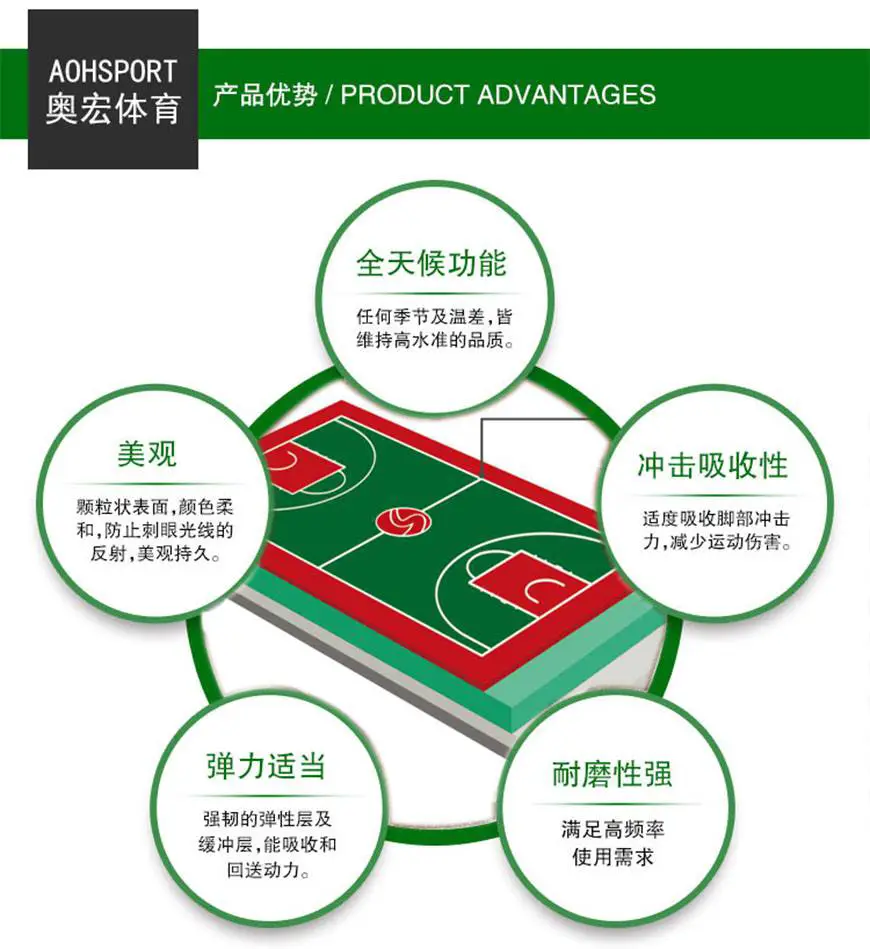 刻苦训练篮球时如何避免受伤的建议_0