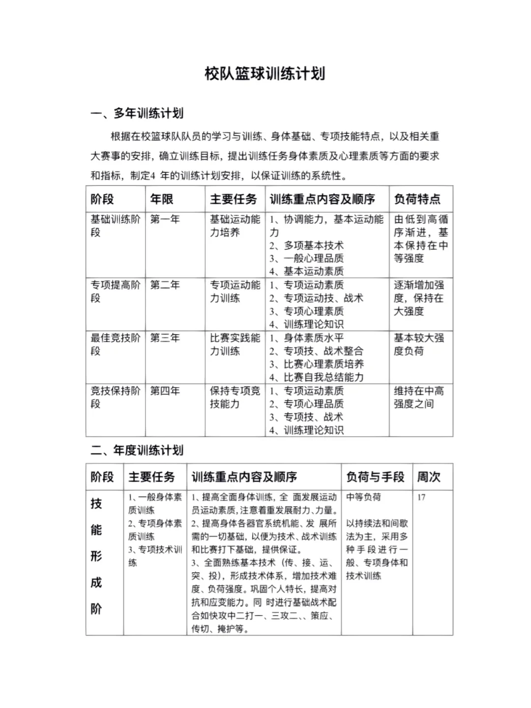 篮球系统训练计划表图片